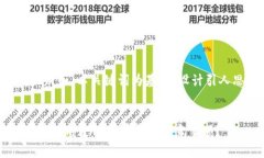 思考一个符合大众和，以关键词为基础，设计引