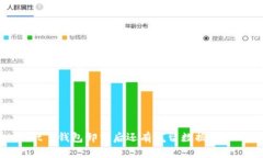 t p钱包卸载后还有残留数据吗？