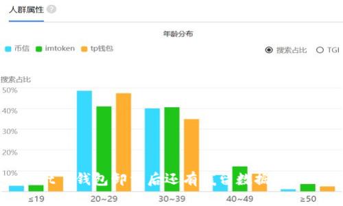 t p钱包卸载后还有残留数据吗？