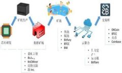 : 数字钱包密钥怎么用？你了解安全性的重要性吗