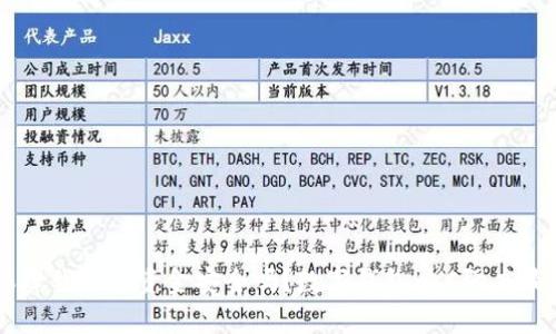 数字钱包 KYC 强度最高，真的能保障我们的资金安全吗？数字钱包KYC强度最高，真的能保障我们的资金安全吗？