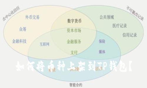 如何将币种上架到TP钱包？