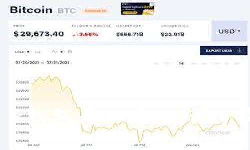 为什么Luna T P钱包是加密货币持有者的绝佳选择？