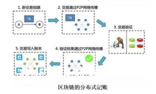 为什么选择支持NFT的加密钱包对投资者至关重要？
