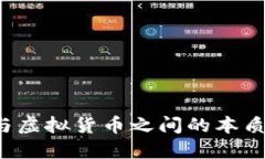 区块链钱包与虚拟货币之间的本质区别是什么？