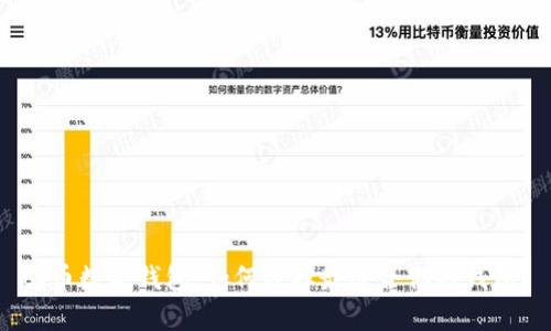 tp币数字钱包：如何选择最适合你的钱包？