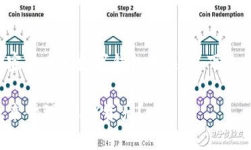 和关键词的需求似乎与加密货币和数字钱包相关。以下是根据您的要求构建的内容。

如何选择最适合的TP钱包来管理AVAX资产？