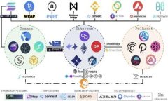 怎样快速查找数字钱包地址信息？