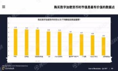 TP钱包会员：如何成为会员？有哪些好处？