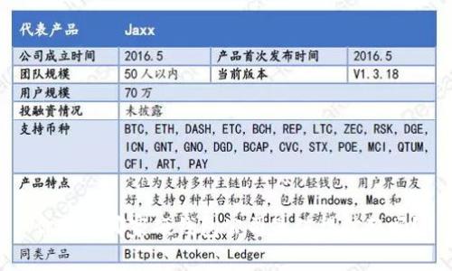 你知道哪家硬钱包公司最值得信赖吗？