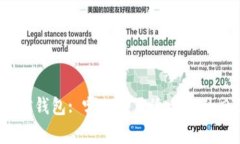 数字钱包和微信钱包: 哪一种更适合您的日常支付