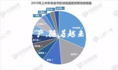 加密货币冷钱包排行是一个在当前数字货币潮流
