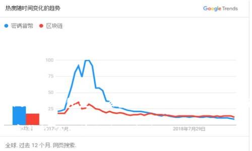 这款Pro数字钱包是什么？它能给我们带来哪些便利？

Pro数字钱包的优势与使用方法