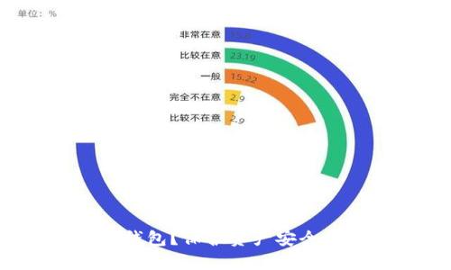 如何有效加密你的钱包?保护资产安全的最佳方法是什么?