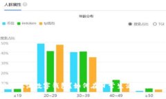  什么是爱购上海数字钱包？如何在日常生活中更