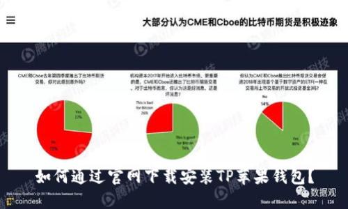 如何通过官网下载安装TP苹果钱包？