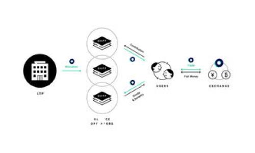 :
杭州的数字钱包盒马，你真的了解它的背后吗？