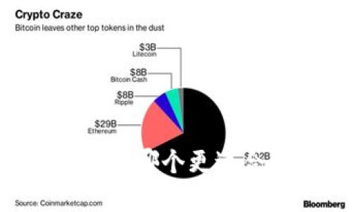 besarbk钱包与tp钱包：哪个更适合你的数字资产管理？