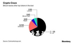 思考一个符合大众和，以关键词为基础，设计引