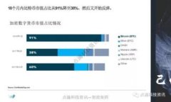 数字钱包投资：你知道如何选择最适合自己的数