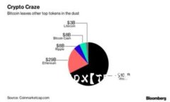 如何高效挖掘MDX？TP钱包使用指南