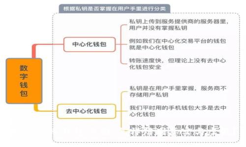 before
加密货币钱包截图:怎样辨别真实与虚假?