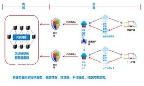 如何使用TP钱包购买TRX？