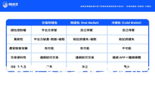 如何在TP钱包上购买币安链（BSC）的币？