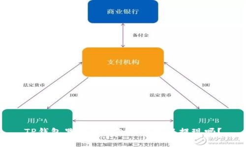 TP钱包里的观察包的钱可以提现吗？