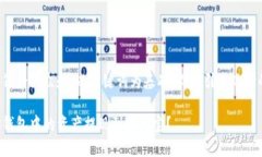 思考一个符合大众和，以关键词为基础，设计引