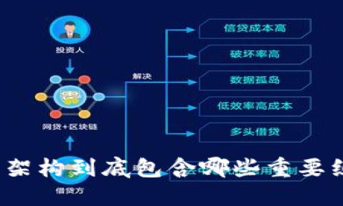 加密钱包架构到底包含哪些重要组成部分？