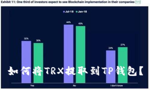 如何将TRX提取到TP钱包?