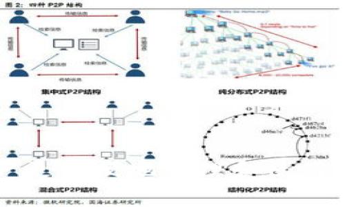数字营销钱包作为一种新兴的数字资产管理工具,正受到越来越多企业和个体营销者的关注。它帮助用户更方便地管理和使用他们的数字营销预算,使得每一分钱的投资都能最大化其价值。那么,数字营销钱包有哪些平台可供选择?