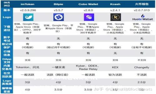 如何设置TP钱包指纹支付？

如何轻松设置TP钱包的指纹支付功能