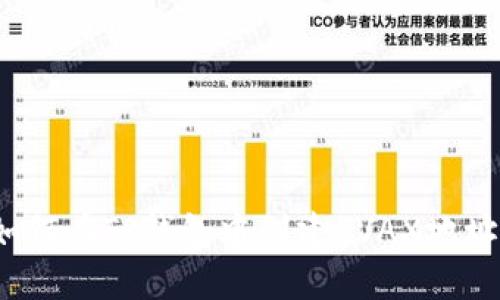 如何在TP钱包中创建AVAX地址？
