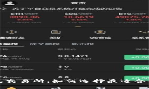  数字钱包交易所：如何选择最适合你的平台？