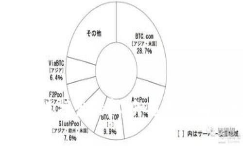 TP钱包连接出错？你知道如何解决吗？