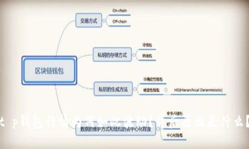 t p钱包行情为何如此波动？背后原因是什么？
