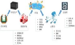 tp钱包怎么直接购买bnb？这是很多刚接触数字货币