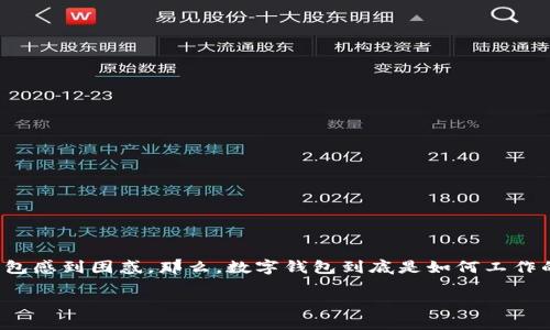 数字钱包的使用已经成为现代生活中不可或缺的一部分。如果你是一位初次接触数字钱包的用户，或许会对如何添加子钱包感到困惑。那么，数字钱包到底是如何工作的？我们又该如何为自己的数字钱包添加子钱包呢？接下来，我们将对此进行详细介绍，帮助你更轻松地管理你的数字资产。

如何为数字钱包添加子钱包？