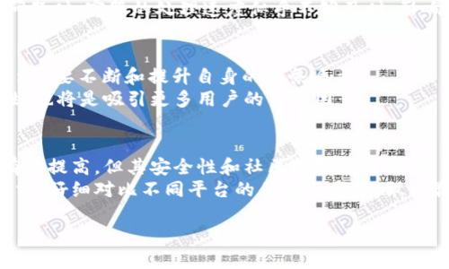 区块链数字钱包Plustoken的相关信息很丰富，接下来我将为你提供一个详细的介绍。

区块链数字钱包是近年来随着数字货币的普及而越来越受到关注的工具，而Plustoken作为一个数字钱包，在这个市场中也是占据了一席之地。为了更好地理解Plustoken，我们可以从以下几个方面进行解读。

什么是Plustoken？
Plustoken是一种数字钱包，旨在为用户提供安全、便捷的数字资产管理服务。该钱包支持多种主流加密货币，例如比特币、以太坊和其他许多数字资产。Plustoken不仅仅是一个单纯的数字货币存储工具，它还集成了其他功能，例如增值服务、交易平台等，使用户能够在一个地方管理所有的数字资产。

Plustoken的主要功能
Plustoken的功能可以说是非常丰富的。它不仅支持用户存储和管理各种数字资产，还提供了一些额外的增值服务，具体可以总结为以下几点：
ul
    li资产存储：用户可以在Plustoken钱包中存放多种类型的数字资产，实现统一管理。/li
    li交易功能：用户能够在钱包内直接进行加密货币的买卖，方便快捷。/li
    li增值服务：Plustoken还提供了多种增值服务，比如利息生息、投资计划等。/li
    li安全性：平台采用多种安全措施，确保用户的数字资产安全，降低被盗风险。/li
    li用户体验：Plustoken的界面友好，便于用户操作，即使是新手用户也能快速上手。/li
/ul

Plustoken的安全性分析
说到数字钱包，安全性始终是用户最关注的焦点之一。Plustoken通过多种技术手段保障用户资产的安全：
ul
    li密钥管理：用户私钥由用户自己保管，不会存储在服务器上，降低了被黑客攻击的风险。/li
    li多重验证：在进行提现或转账等敏感操作时，Plustoken要求用户进行二次验证，增加了使用过程中的安全性。/li
    li常规审核与更新：Plustoken团队会不定期对软件进行审核和更新，确保能够抵御新出现的安全隐患。/li
/ul

Plustoken的用户社区
Plustoken不仅仅是一个钱包，它也是一个社区。在这里，用户可以分享经验、互相学习，甚至进行投资交流。Plustoken的社区活跃度很高，用户可以在多个社交媒体平台找到相关群组。
另外，Plustoken也定期举办线上线下活动，邀请专家进行分享，同时也提供了各种激励措施，鼓励用户参与到社区建设中来。通过这种方式，Plustoken希望能增强用户之间的交流，提升用户的使用体验。

市场上的竞争
在数字钱包市场上，Plustoken并不是唯一的选择。市场上有许多其他品牌也提供类似的服务，比如Coinbase、Ledger、Trezor等。这些竞争对手各有特色，有的注重安全性，有的则强调用户体验。
那么，在这样的竞争环境中，Plustoken的优势是什么呢？答案可能在于它的增值服务和社区运营。通过结合这两个方面，Plustoken能够为用户提供更全面的服务，吸引更多的用户选择使用。

用户评价与反馈
从各大论坛和社交媒体上来看，Plustoken的用户评价也是褒贬不一。一部分用户对Plustoken的安全性、操作便捷性以及多种增值服务表示肯定，认为这些功能让他们的数字资产管理变得更加简单和有效。
但也有一些用户对Plustoken提出了批评，主要集中在一些功能体验和客服响应速度上。有用户反映，当他们在使用过程中遇到问题时，客服的处理速度似乎不够及时，影响了他们的体验。

展望未来
随着数字资产市场的日益发展，Plustoken作为一种数字钱包，其未来发展潜力巨大。为了能在激烈的市场竞争中立足，Plustoken需要不断和提升自身的服务质量。
展望未来，Plustoken可以考虑扩展更多的功能，例如更丰富的资产管理工具，满足不同用户的需求。此外，继续加强自身的安全性，也将是吸引更多用户的重要因素。

总结
Plustoken作为一款区块链数字钱包，为用户提供了多种便利，涵盖了资产存储、交易、增值服务等多个方面。尽管在用户体验上有待提高，但其安全性和社区运营的特点，依然使其在市场上保持竞争力。
总的来说，Plustoken是一个不错的选择，尤其适合那些希望一站式管理数字资产的用户。在选择数字钱包时，用户应结合自身需求，仔细对比不同平台的优势与劣势，做出最合适的选择。

Plustoken：你了解它背后的秘密吗？