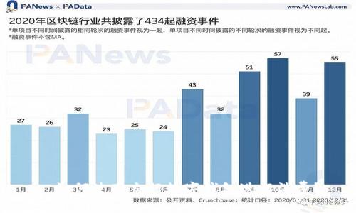 : 如何使用交行数字钱包进行消费？