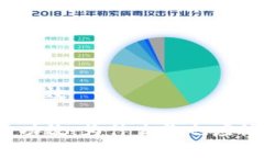 数字钱包的功效数字钱包的功效：为什么你也应
