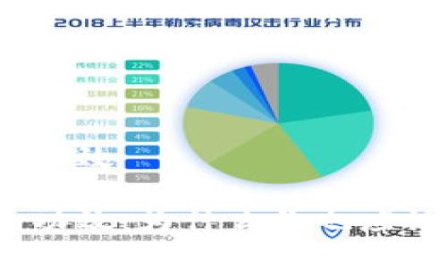 数字钱包的功效
数字钱包的功效:为什么你也应该开始使用?