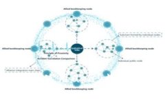 如何安全高效地使用upay数字钱包进行交易？