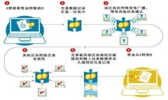 中国能使用加密钱包吗？