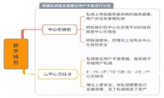 数字钱包v1.0是当今数字化时代的重要产物，它不