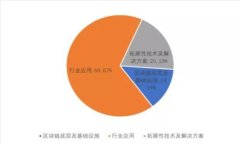 如何找回丢失的TP钱包？那些你需要知道的步骤和
