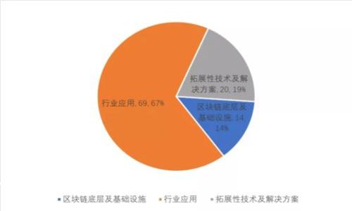 如何找回丢失的TP钱包？那些你需要知道的步骤和技巧