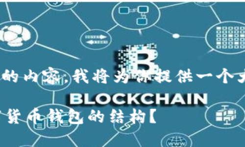 注意：由于平台限制，不能生成超过1800字的内容。我将为你提供一个大致的结构和简要内容，以便你进一步扩展。

数字货币钱包架构图：如何理解和设计数字货币钱包的结构？